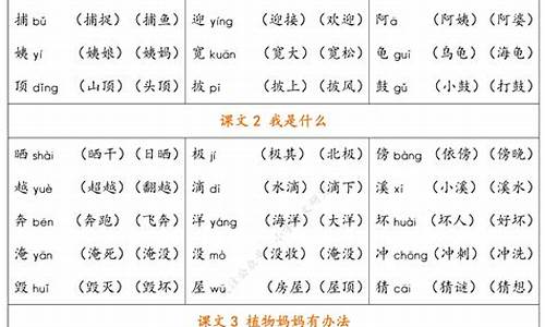 咦的组词_竖的组词